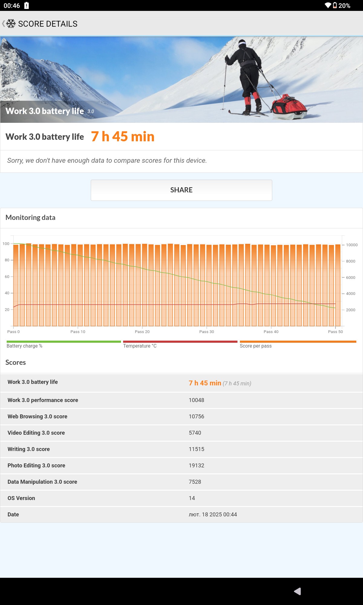 Acer Iconia Tab P11 5