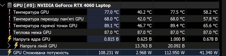 Acer Nitro 14 AN14 41 R6 5