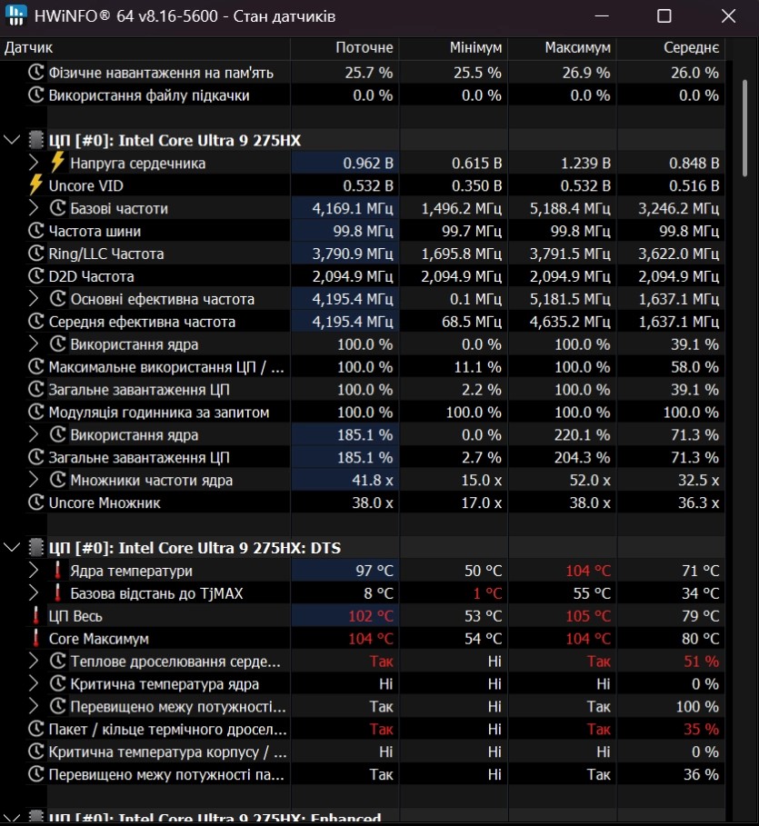 Đánh giá Lenovo Legion Pro 7 16IAX10H: Chiếc laptop gaming hoàn hảo cho game thủ và nhà sáng tạo 54 Lenovo Legion Pro 7 16IAX10H 11