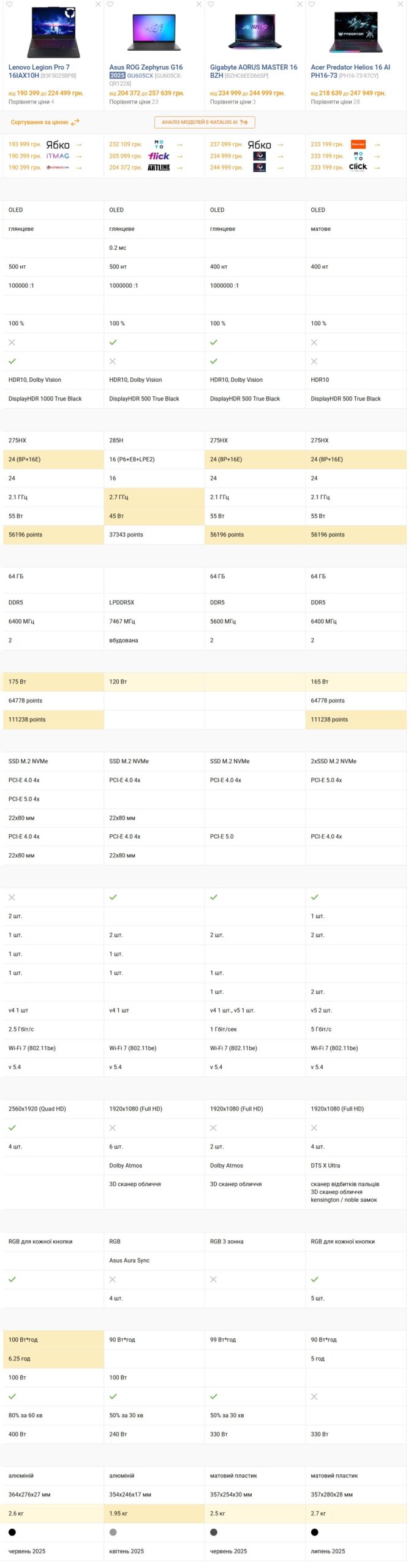 Đánh giá Lenovo Legion Pro 7 16IAX10H: Chiếc laptop gaming hoàn hảo cho game thủ và nhà sáng tạo 64 Lenovo Legion Pro 7 16IAX10H 2 scaled