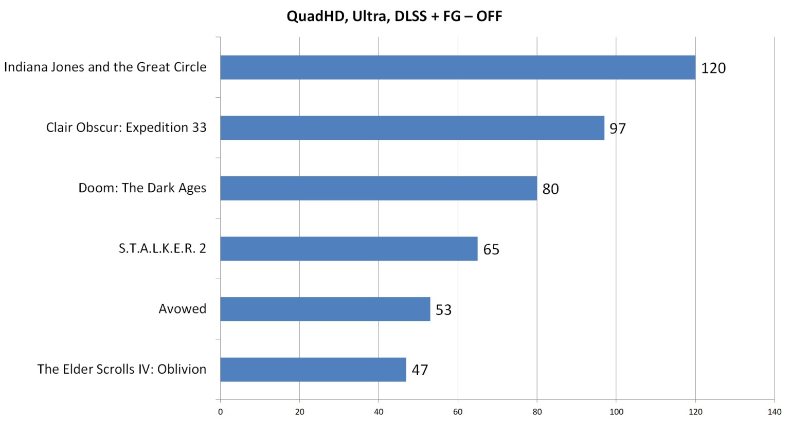 Đánh giá Lenovo Legion Pro 7 16IAX10H: Chiếc laptop gaming hoàn hảo cho game thủ và nhà sáng tạo 60 Lenovo Legion Pro 7 16IAX10H 5