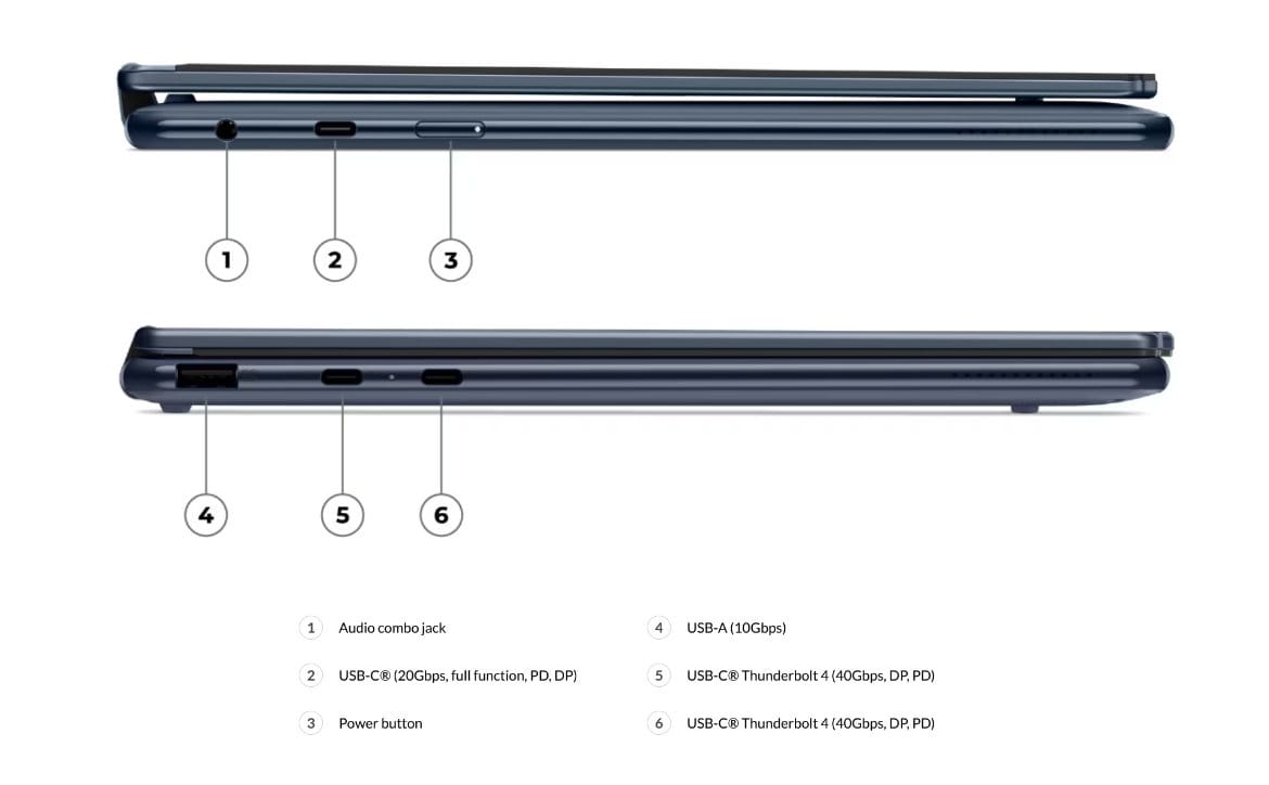 Lenovo Yoga Book 9i Dual Display 2