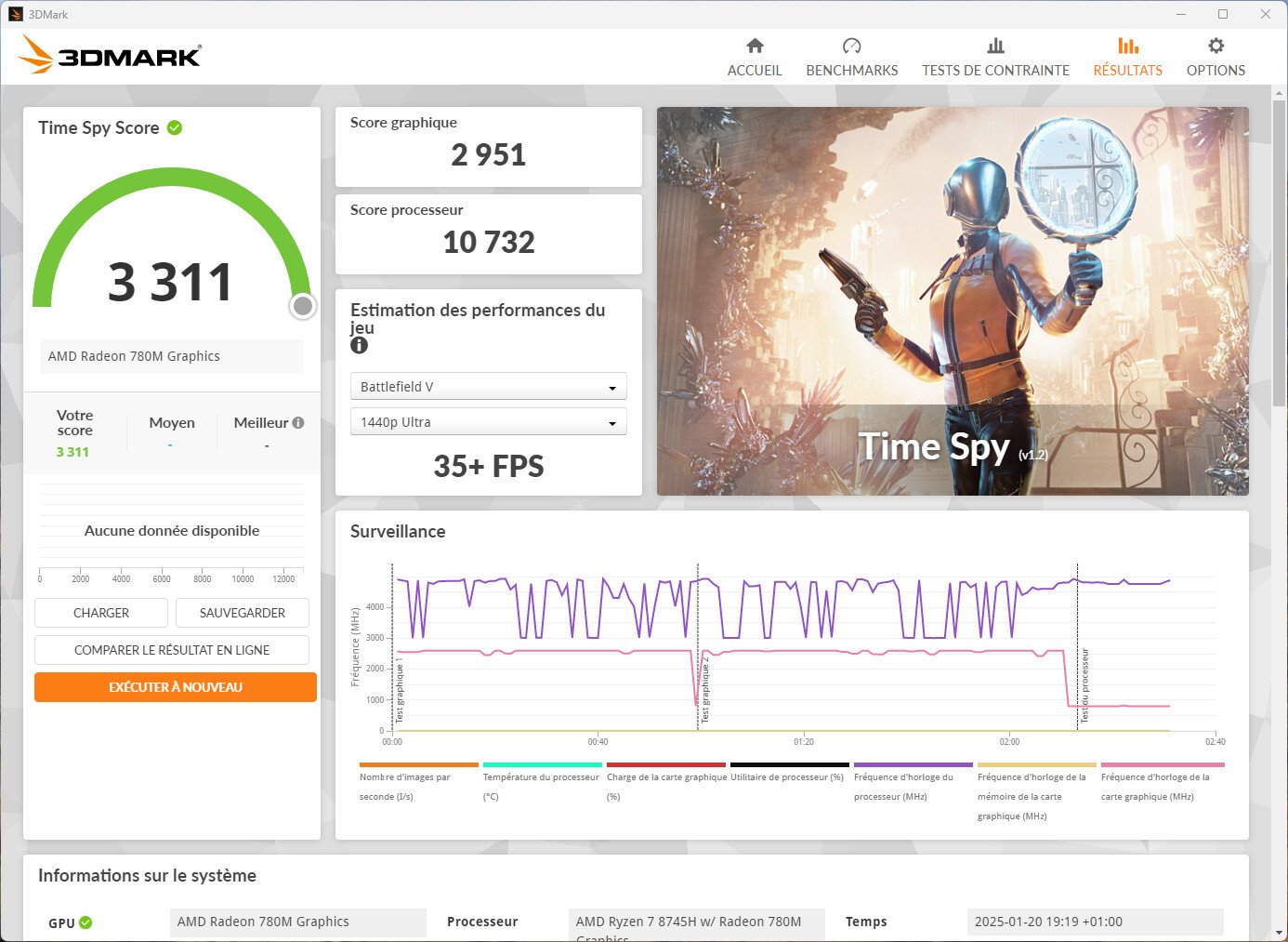 Minisforum UM870 Slim 12