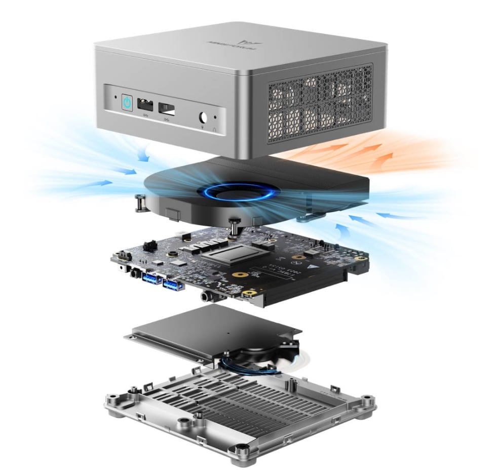 Minisforum UM870 Slim 2