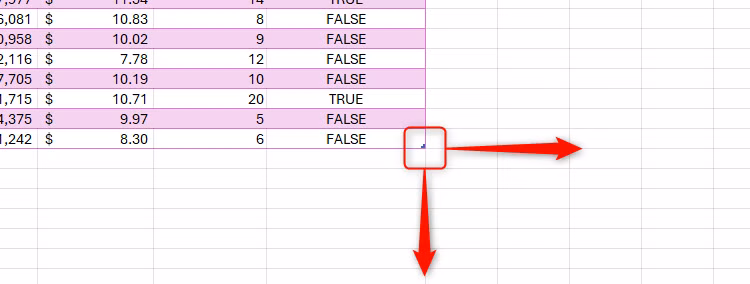 Những điều cần biết về bảng Excel và lý do tại sao nên sử dụng chúng! 52 Nhung dieu can biet ve bang Excel va ly do tai sao nen su dung chung 10