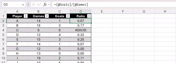 Những điều cần biết về dấu ngoặc kép có tác dụng gì trong Excel? 37 Nhung dieu can biet ve dau ngoac kep co tac dung gi trong Excel 11