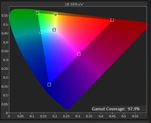 Khám phá Philips 271V8LB: Màn hình VA 100Hz đầy màu sắc cho văn phòng và giải trí 10 Philips 271V8LB 5