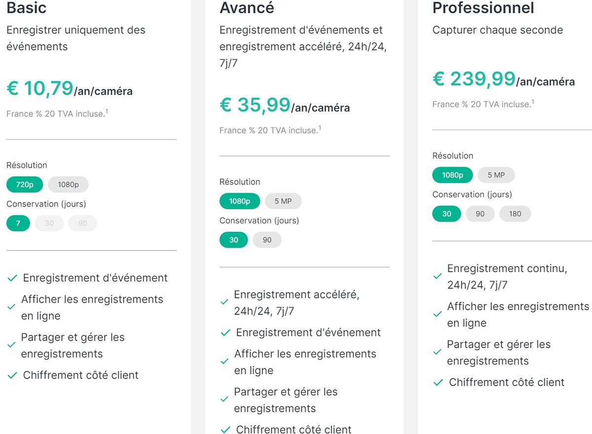 Đánh giá chi tiết Synology NVR DVA1622: Giải pháp an ninh thông minh, trợ lý AI cho mọi nhà 53 Synology NVR DVA1622 3