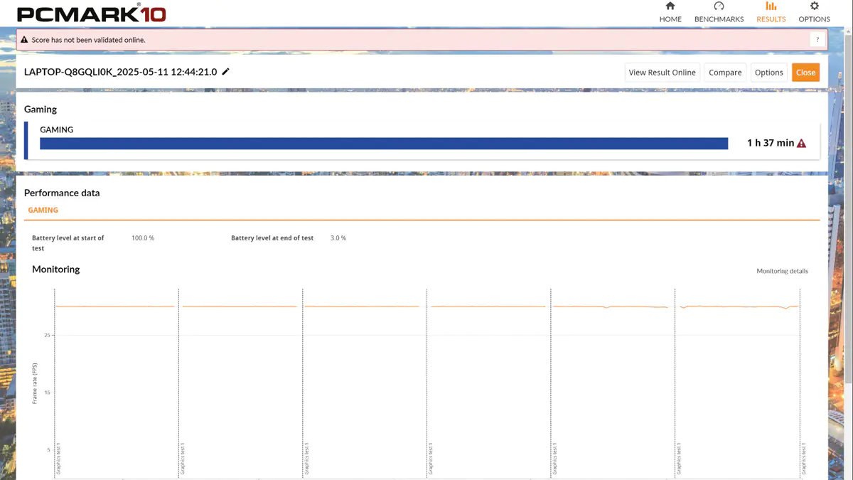 Đánh giá ASUS ROG Strix G16 (2025) G615: Hiệu năng AI cực đỉnh và pin dài lâu là lựa chọn hoàn hảo cho game thủ chuyên nghiệp 59 ASUS ROG Strix G16 2027 G615
