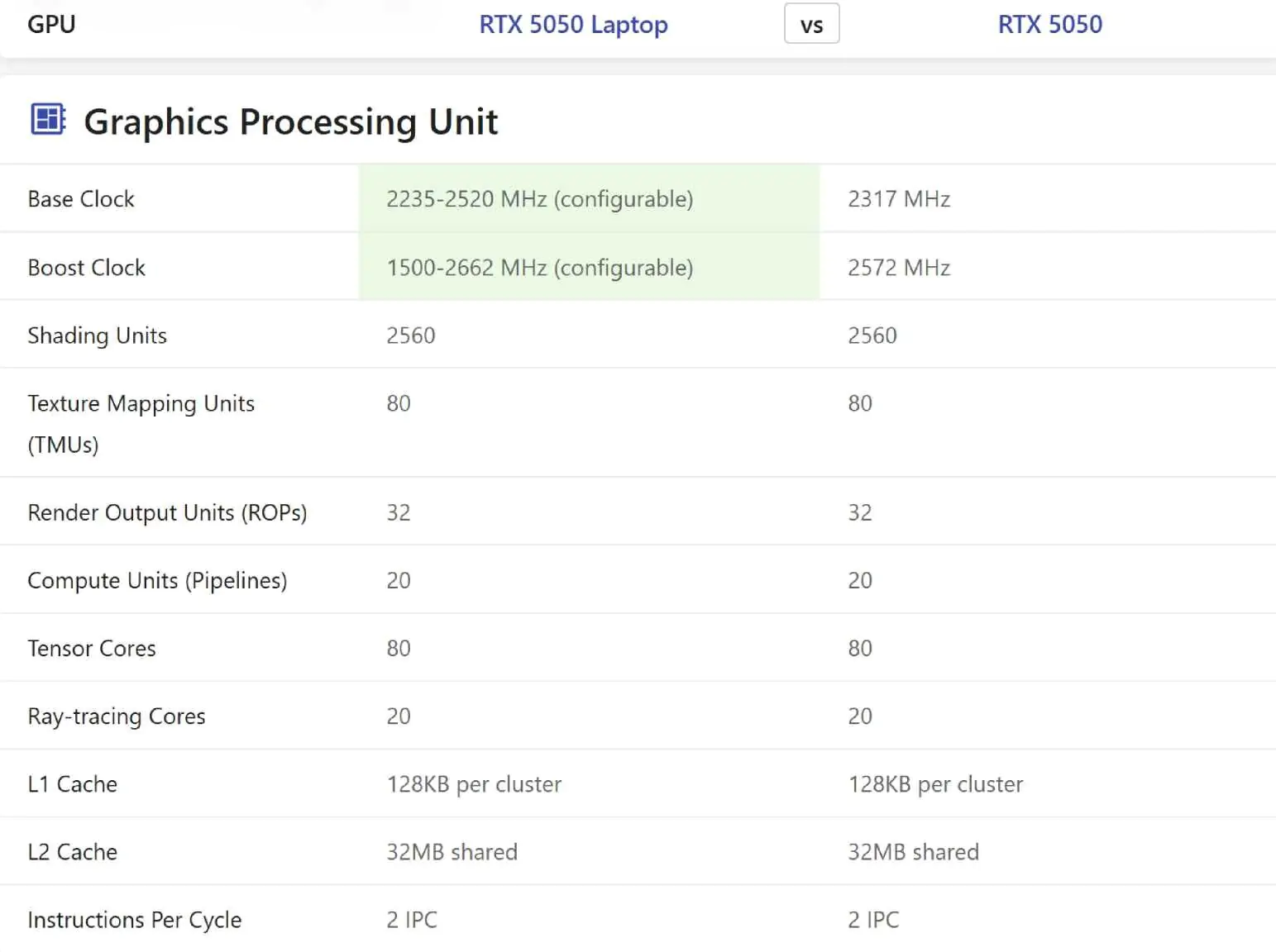 Đánh giá ASUS TUF Gaming A16 2025 FA608UH: Chiếc laptop gaming bền bỉ chuẩn quân đội (MIL-STD) với thời lượng pin văn phòng 14 tiếng! 29 ASUS TUF Gaming A16 2025 FA608UH15.jpg