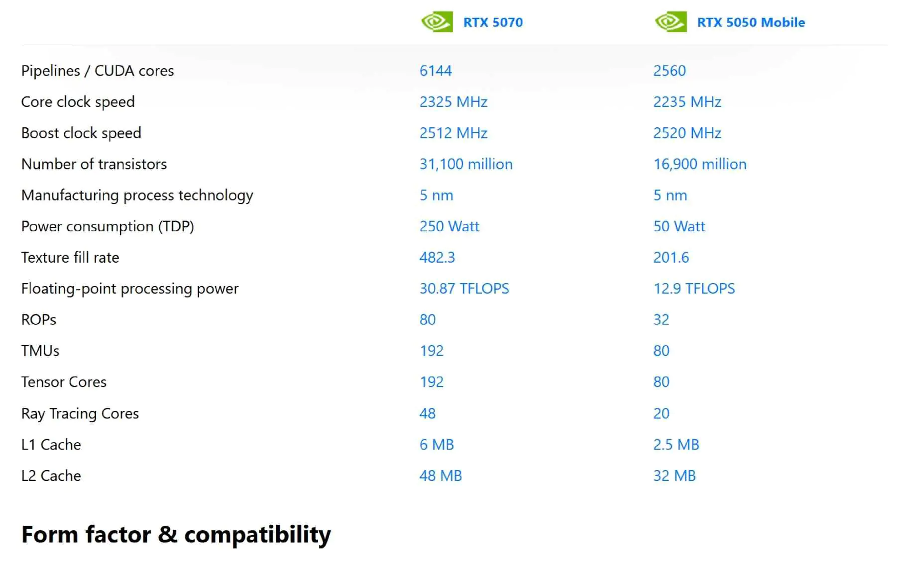 Đánh giá ASUS TUF Gaming A16 2025 FA608UH: Chiếc laptop gaming bền bỉ chuẩn quân đội (MIL-STD) với thời lượng pin văn phòng 14 tiếng! 26 ASUS TUF Gaming A16 2025 FA608UH18.jpg