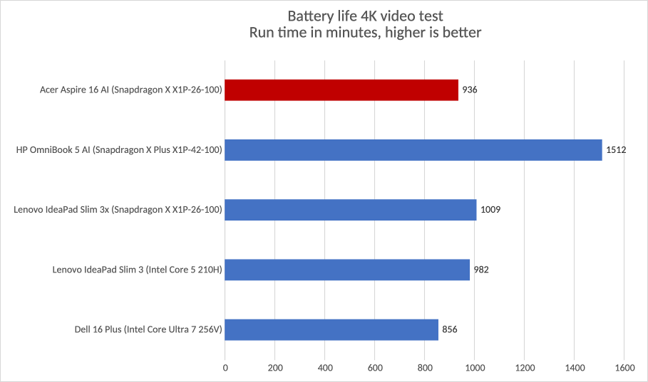 Acer Aspire 16 AI2.png