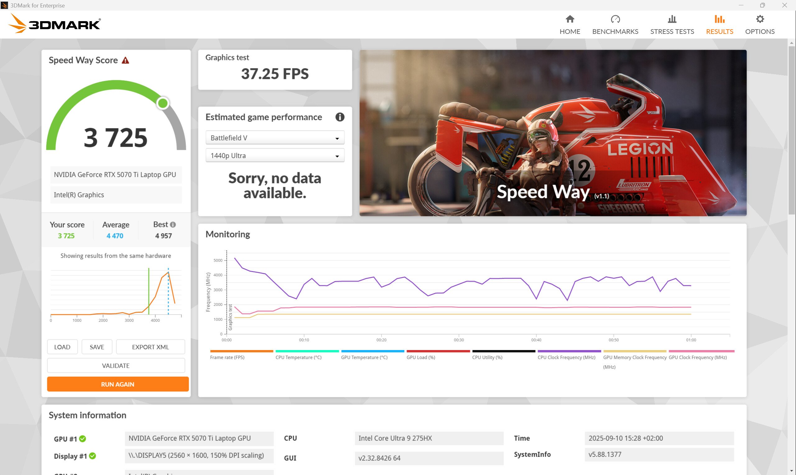 Acer Predator Helios Neo 16S AI 9