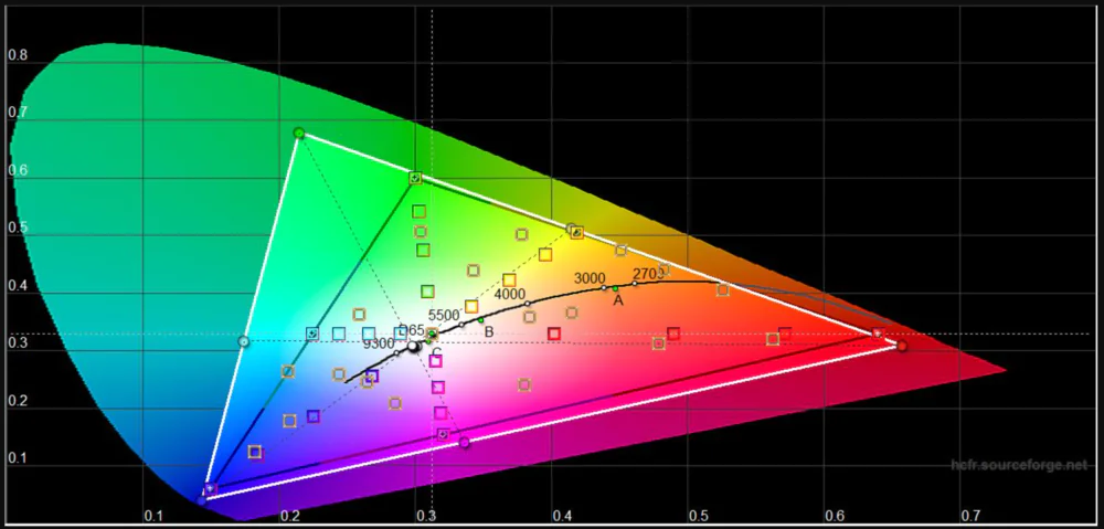 Đánh giá Acer Predator Helios Neo 18 AI PH18-72: Liệu chiếc laptop này có phải là "thiên đường" cho game thủ? 82 Acer Predator Helios Neo 18 AI PH18 72 33