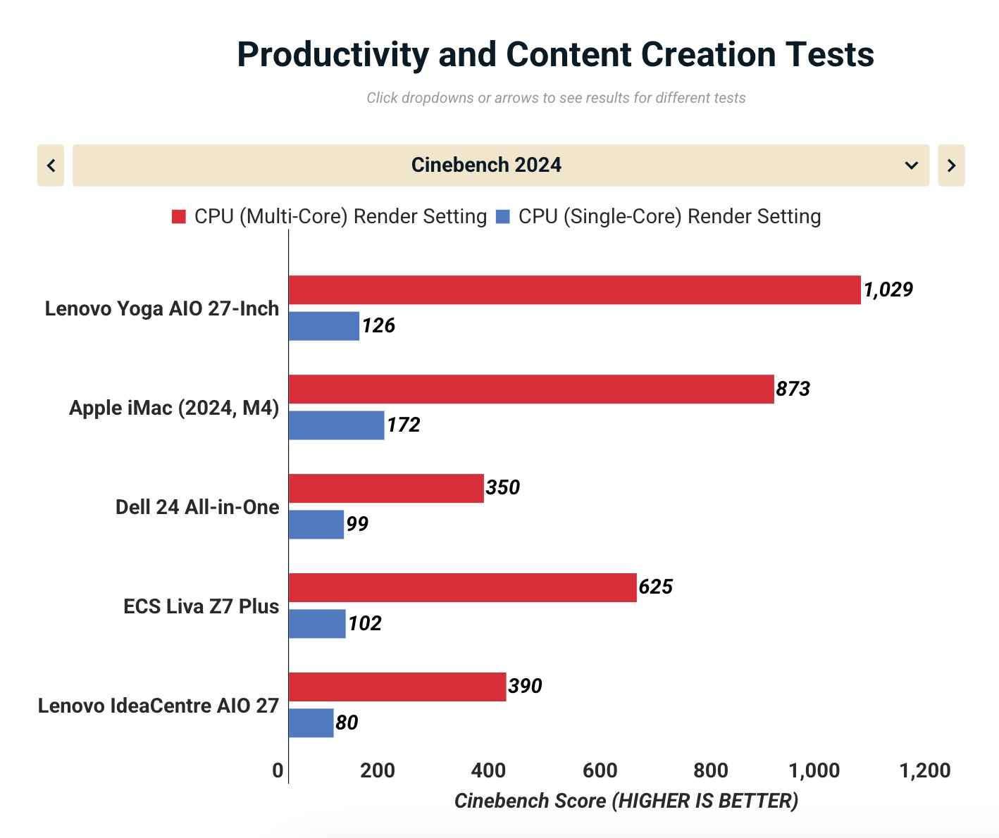 Anh man hinh 2025 10 20 luc 17.07.07