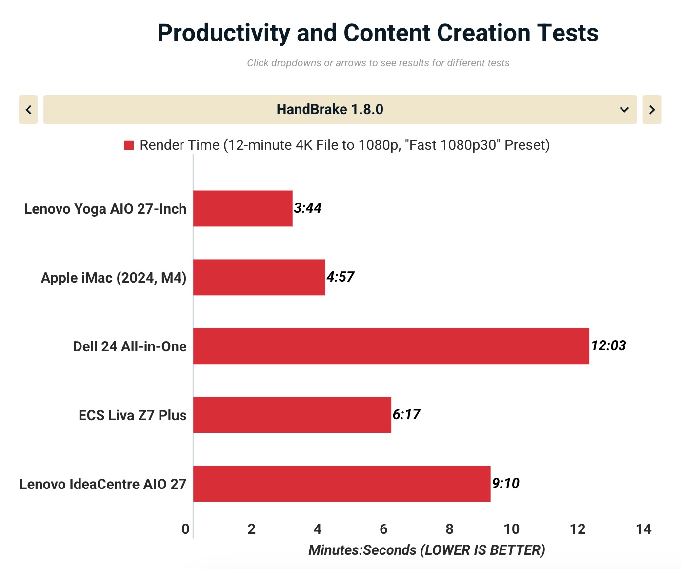 Anh man hinh 2025 10 20 luc 17.07.25