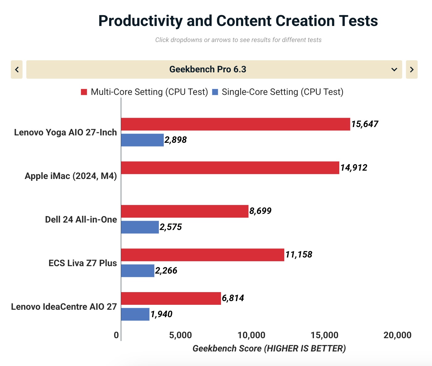 Anh man hinh 2025 10 20 luc 17.07.46