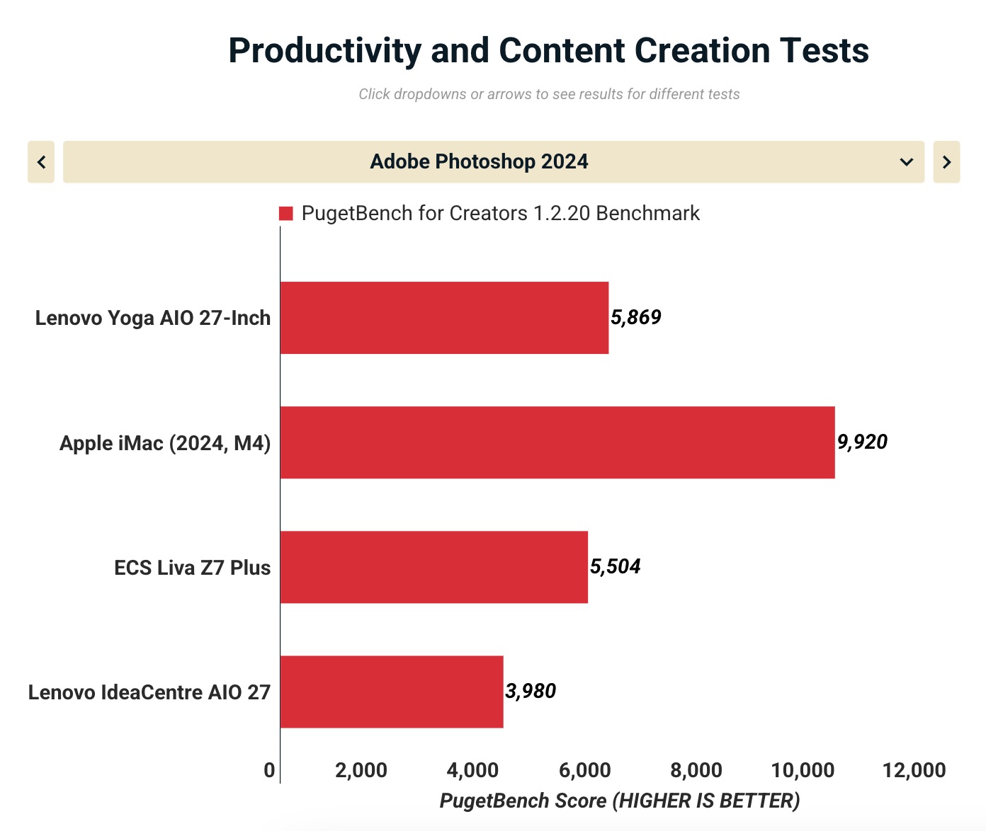 Anh man hinh 2025 10 20 luc 17.08.02