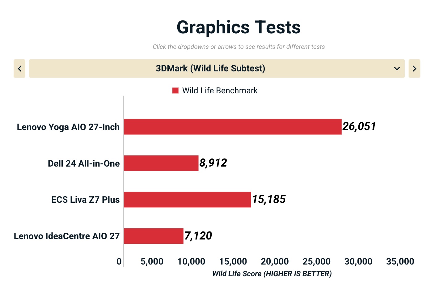 Anh man hinh 2025 10 20 luc 17.08.21