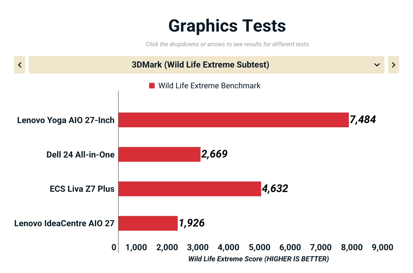 Anh man hinh 2025 10 20 luc 17.08.34