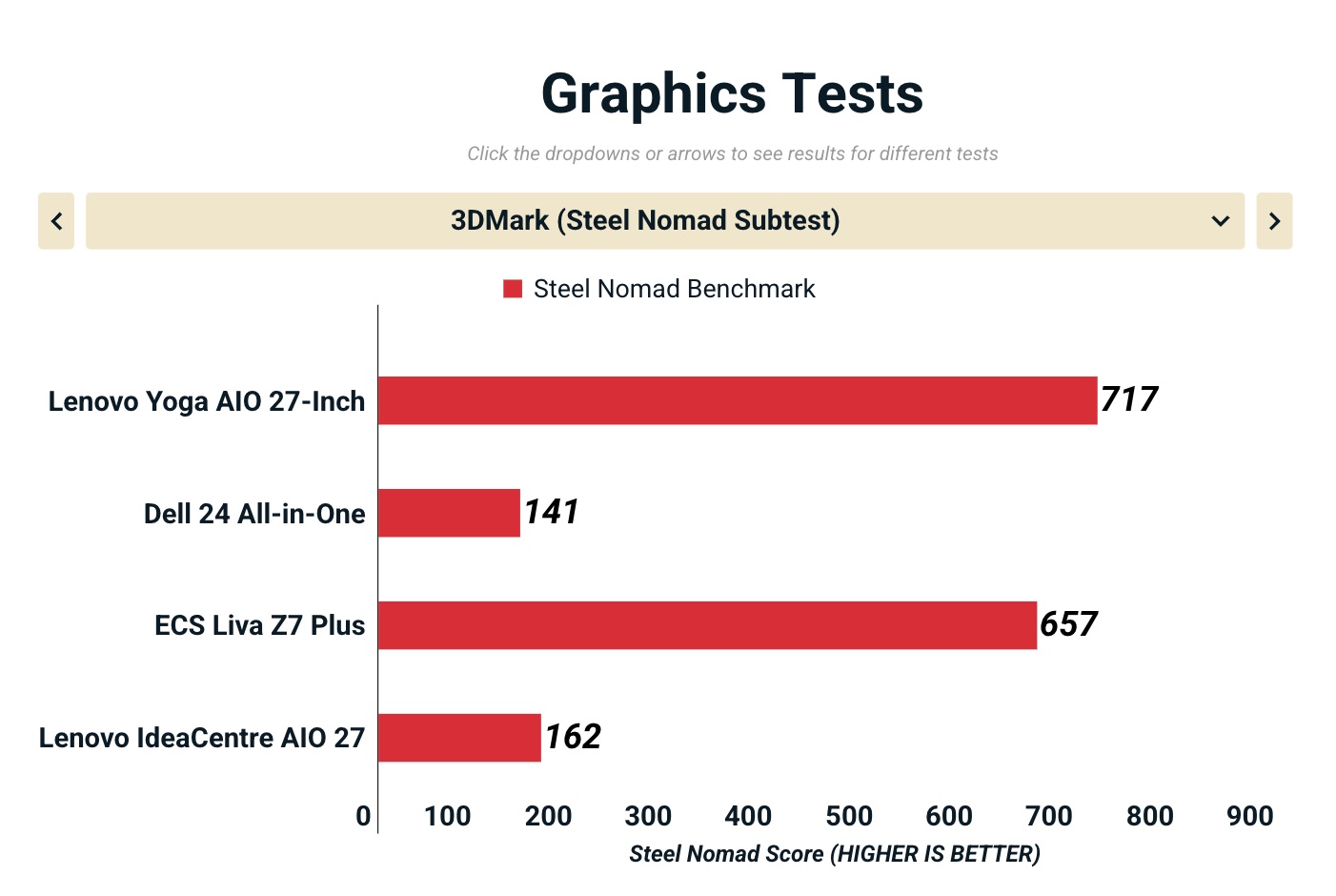 Anh man hinh 2025 10 20 luc 17.08.47