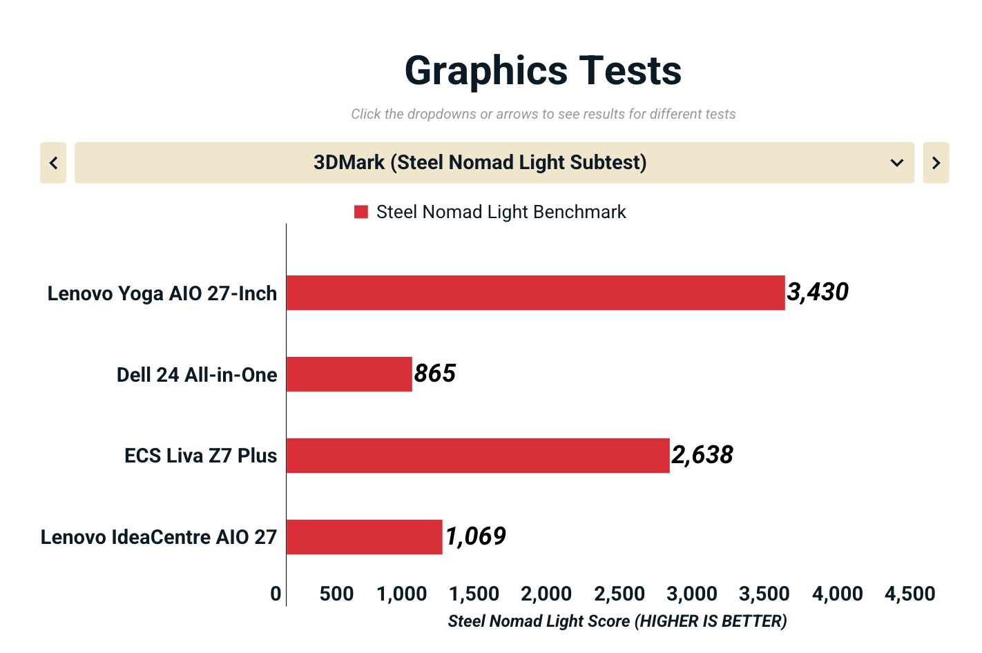 Anh man hinh 2025 10 20 luc 17.08.59