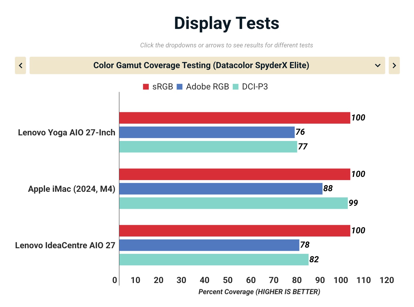 Anh man hinh 2025 10 20 luc 17.11.10