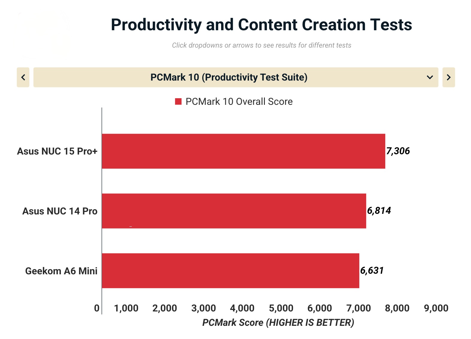 Anh man hinh 2025 10 22 luc 12.44.21