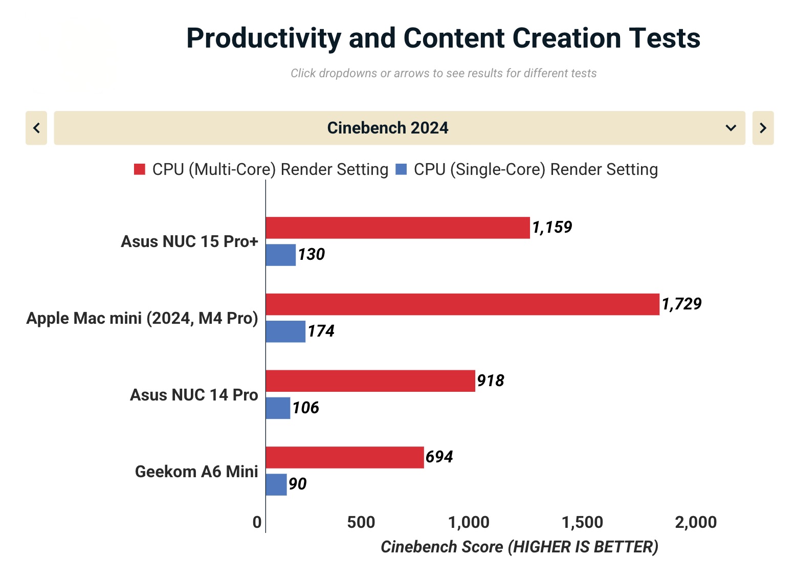 Anh man hinh 2025 10 22 luc 12.44.49
