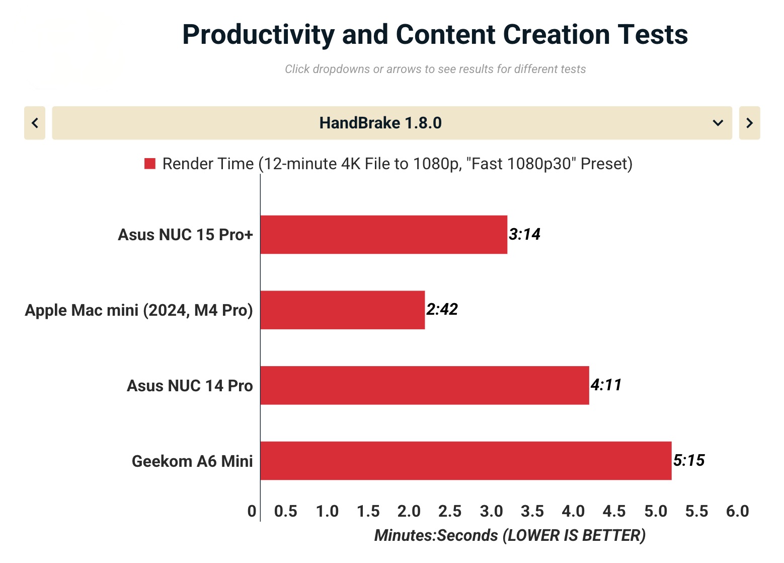 Anh man hinh 2025 10 22 luc 12.45.04