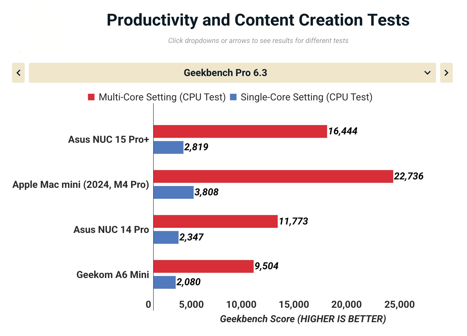 Anh man hinh 2025 10 22 luc 12.45.17