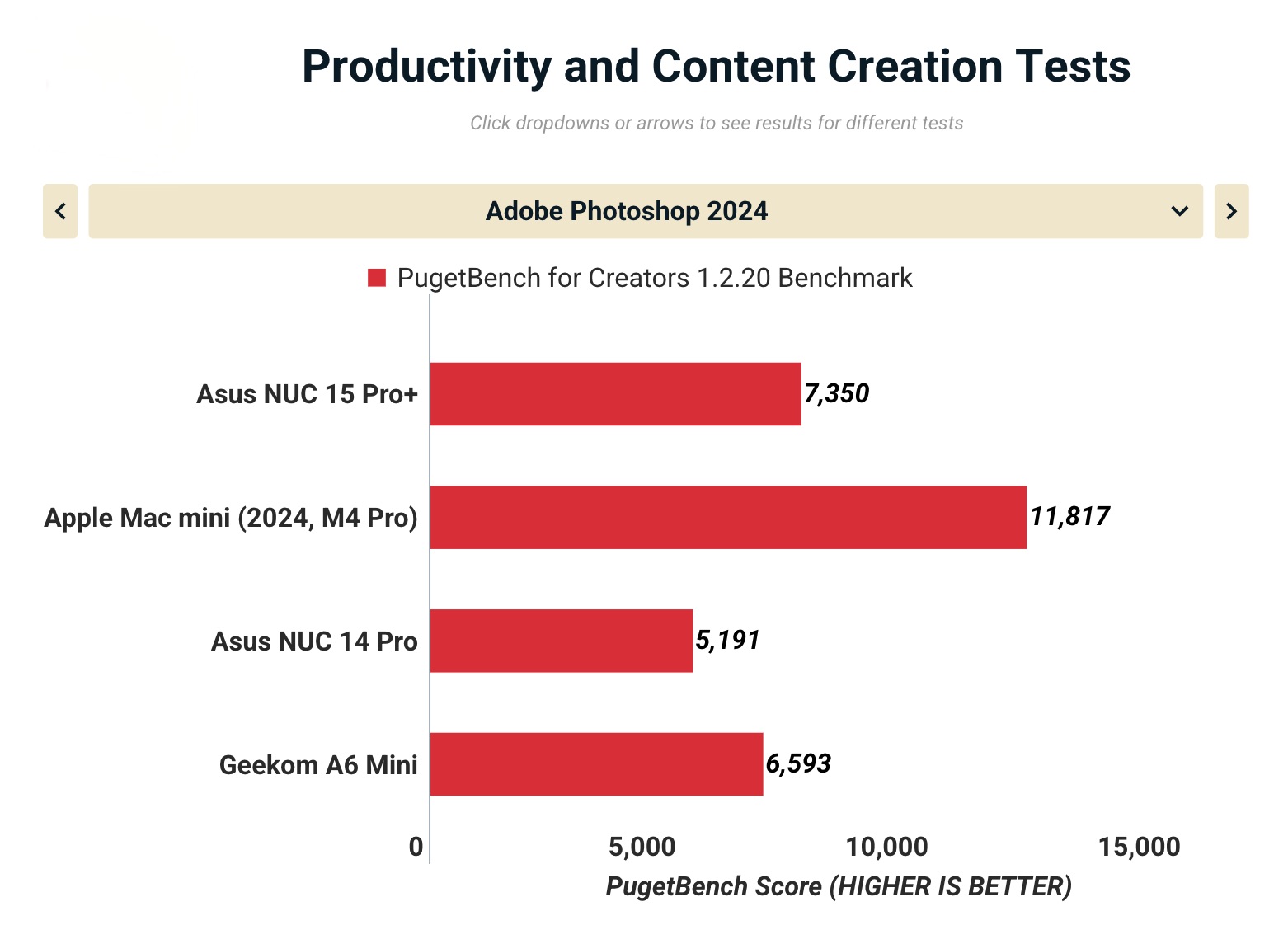 Anh man hinh 2025 10 22 luc 12.45.29