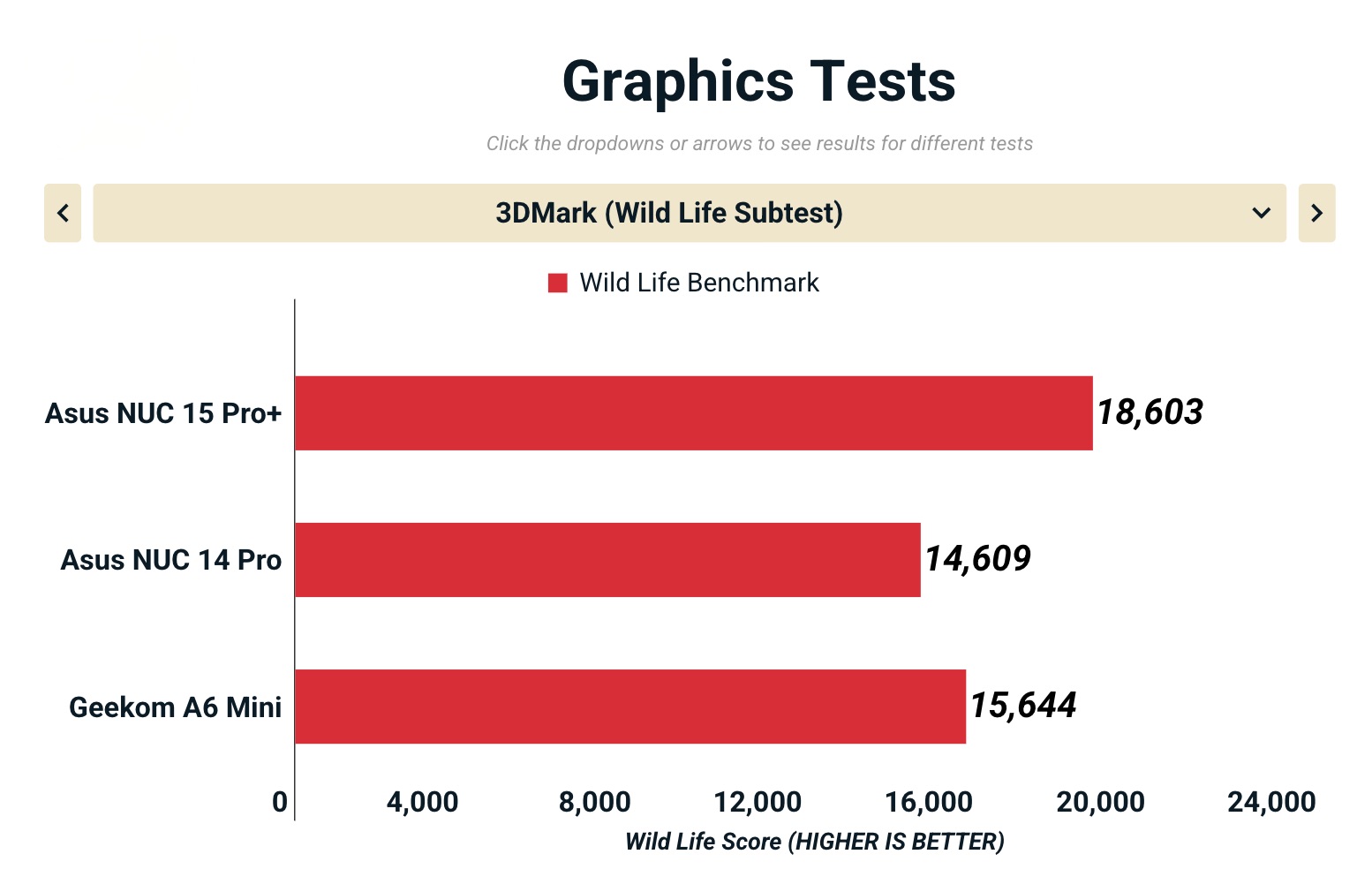 Anh man hinh 2025 10 22 luc 12.45.43