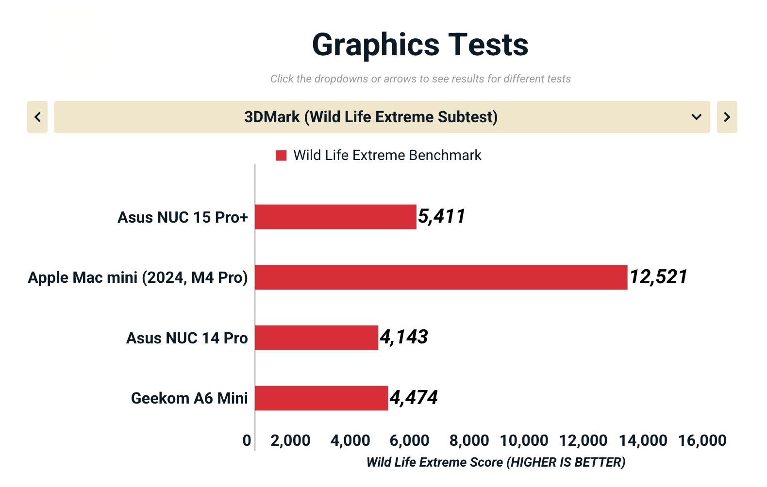 Anh man hinh 2025 10 22 luc 12.45.55