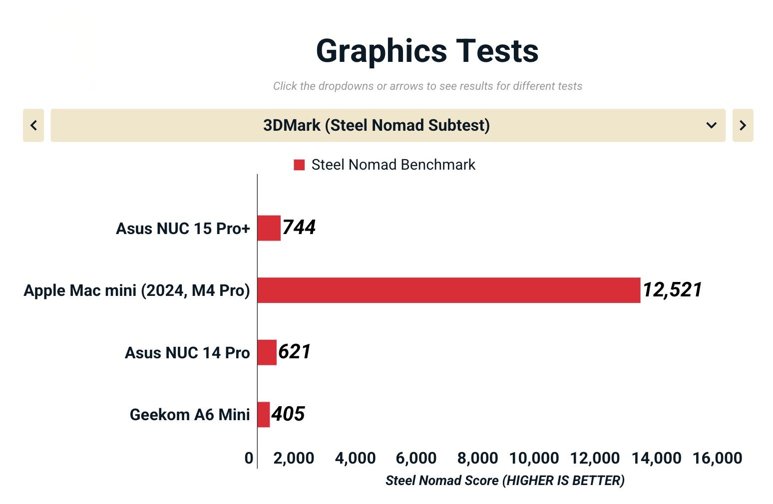 Anh man hinh 2025 10 22 luc 12.46.07