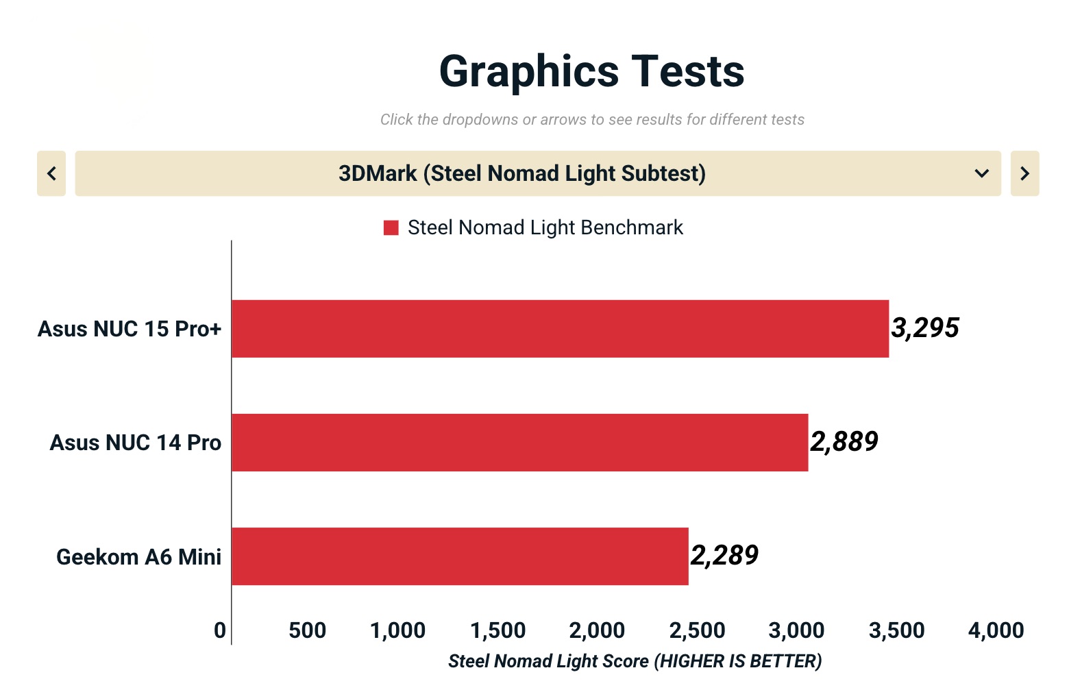 Anh man hinh 2025 10 22 luc 12.46.17