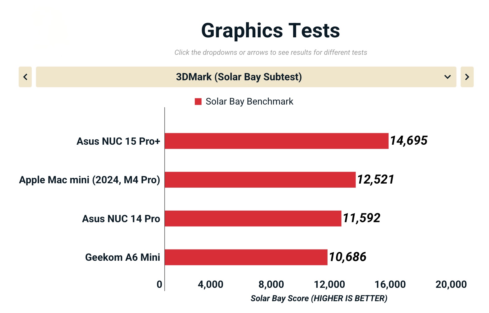 Anh man hinh 2025 10 22 luc 12.46.28