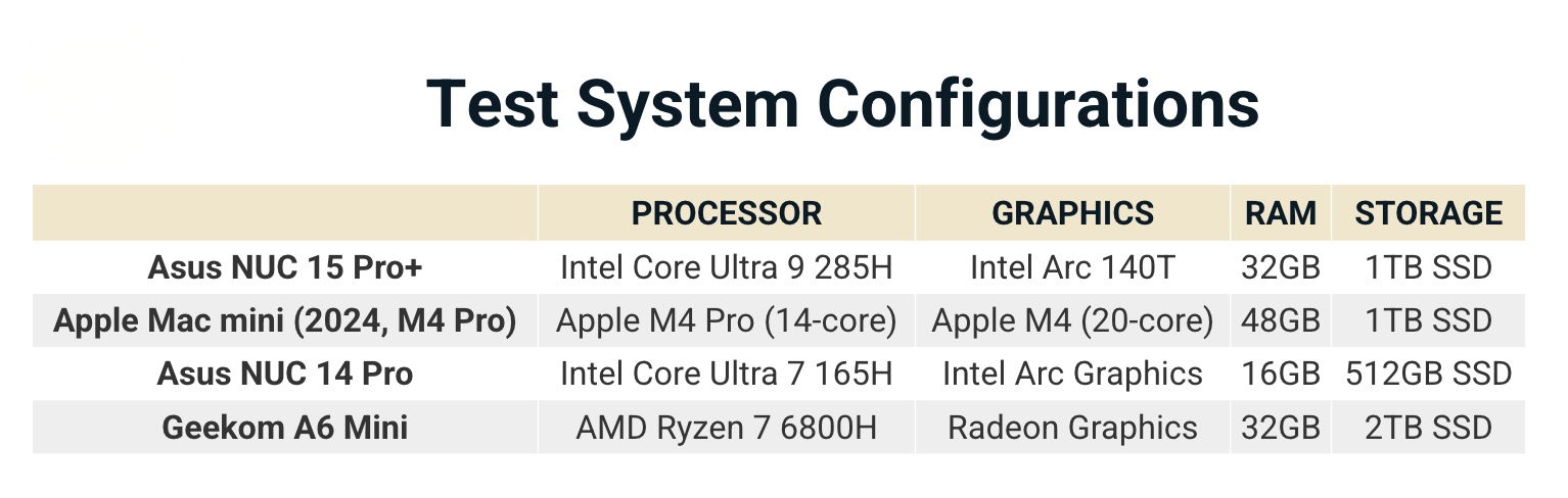 Anh man hinh 2025 10 22 luc 12.48.57