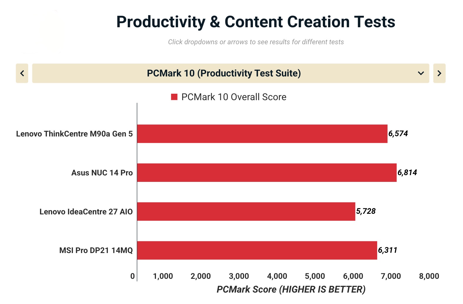 Anh man hinh 2025 10 22 luc 17.35.42