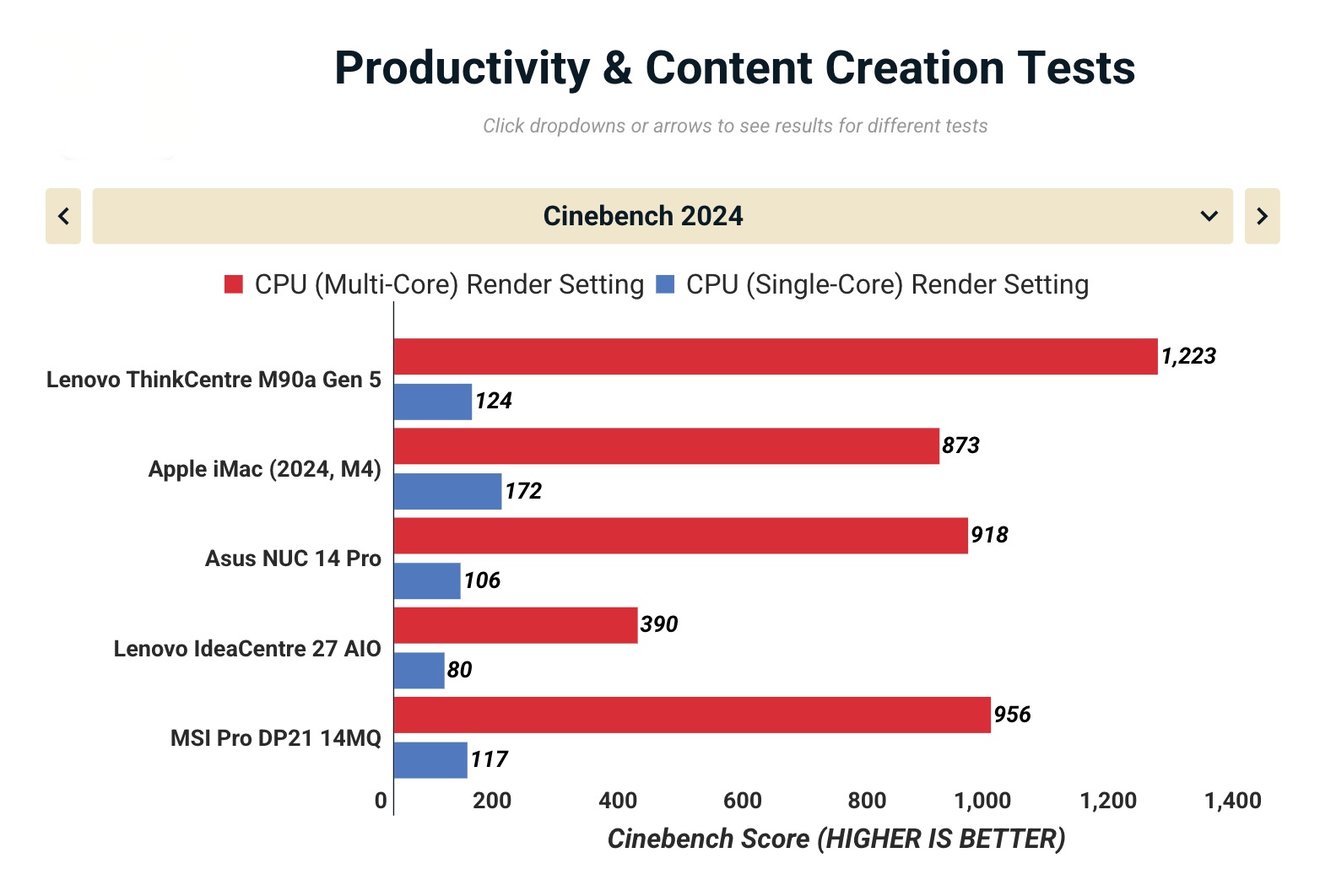 Anh man hinh 2025 10 22 luc 17.36.05