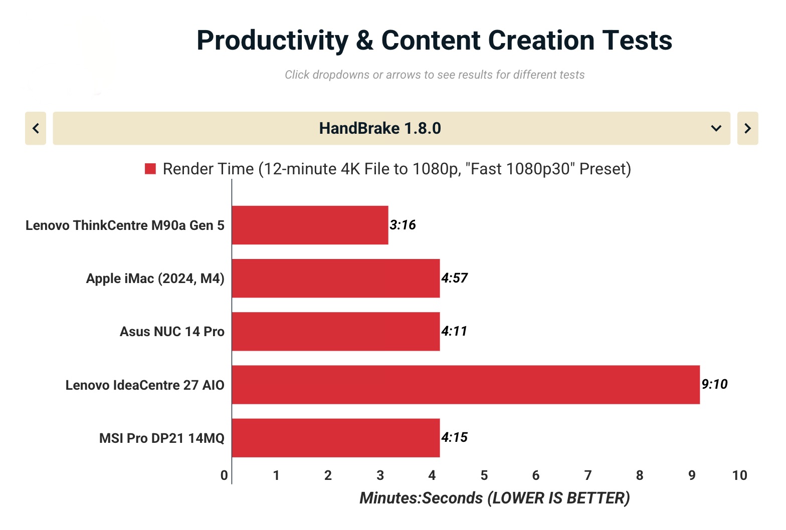 Anh man hinh 2025 10 22 luc 17.36.19
