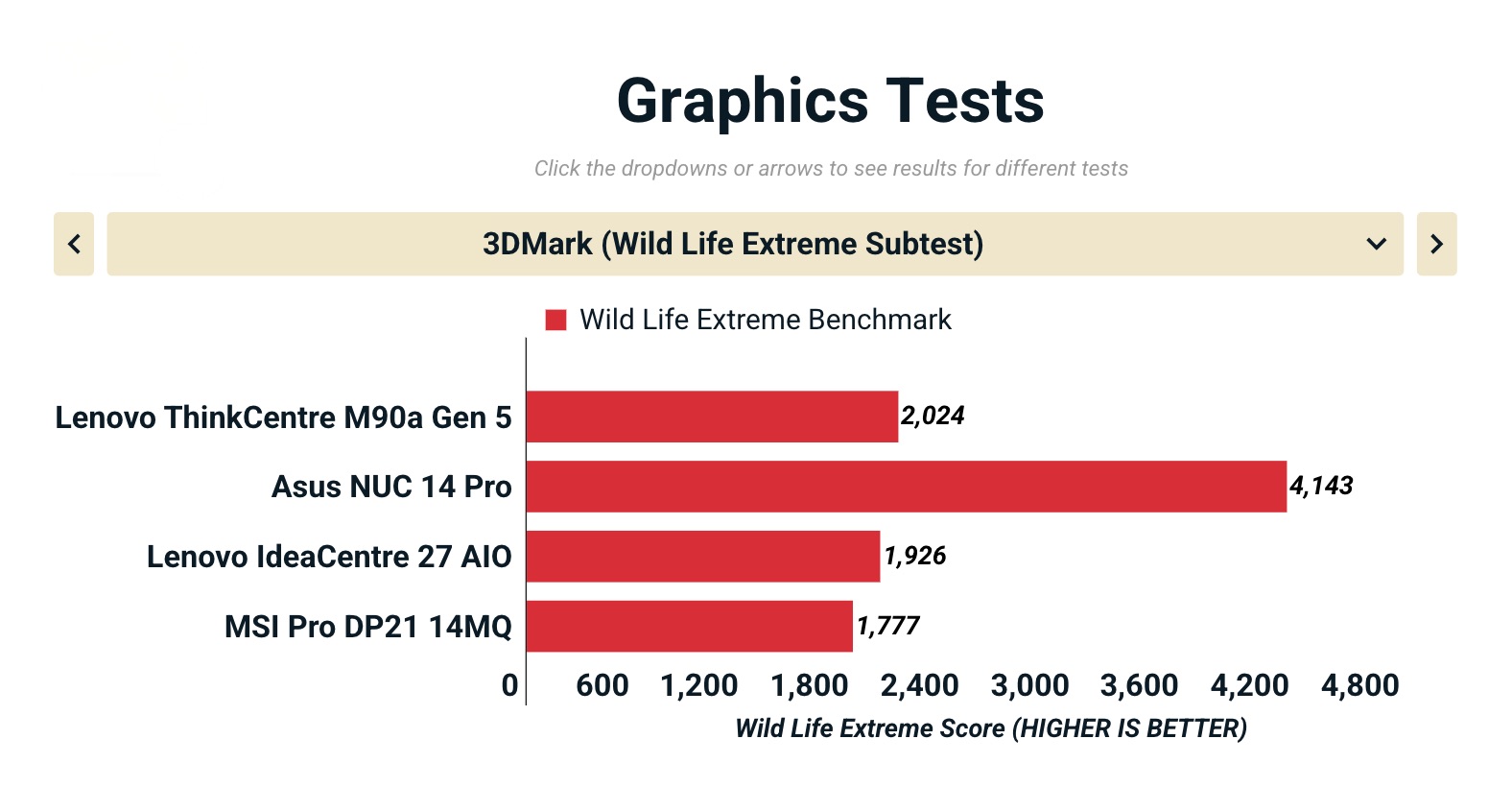 Anh man hinh 2025 10 22 luc 17.37.10