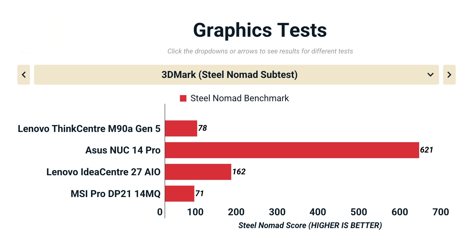 Anh man hinh 2025 10 22 luc 17.37.21