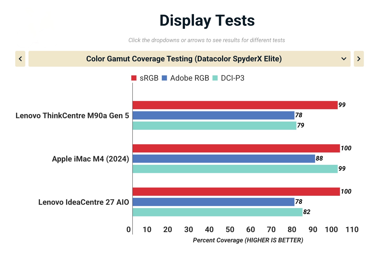 Anh man hinh 2025 10 22 luc 17.37.49