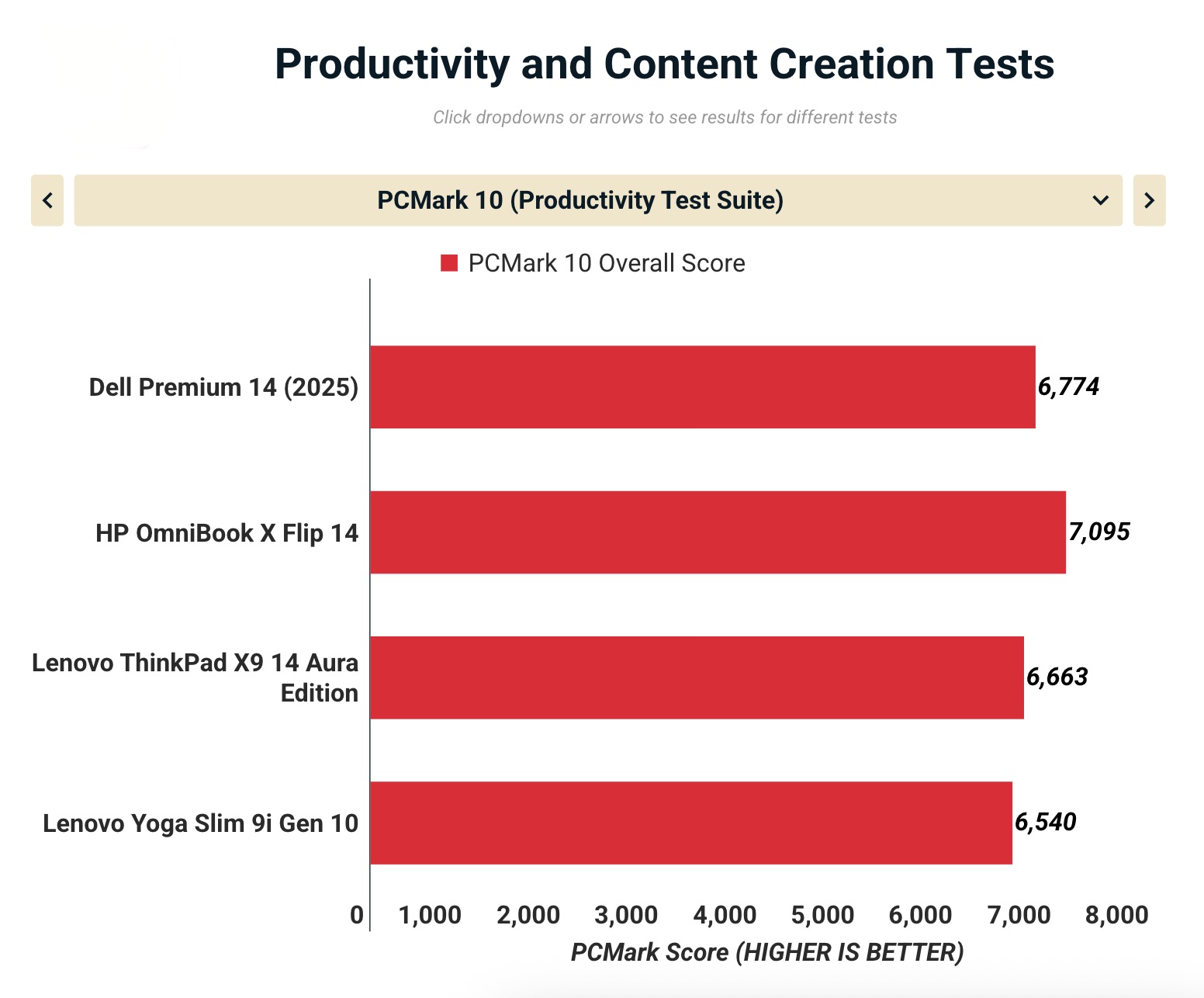 Anh man hinh 2025 10 23 luc 10.33.23