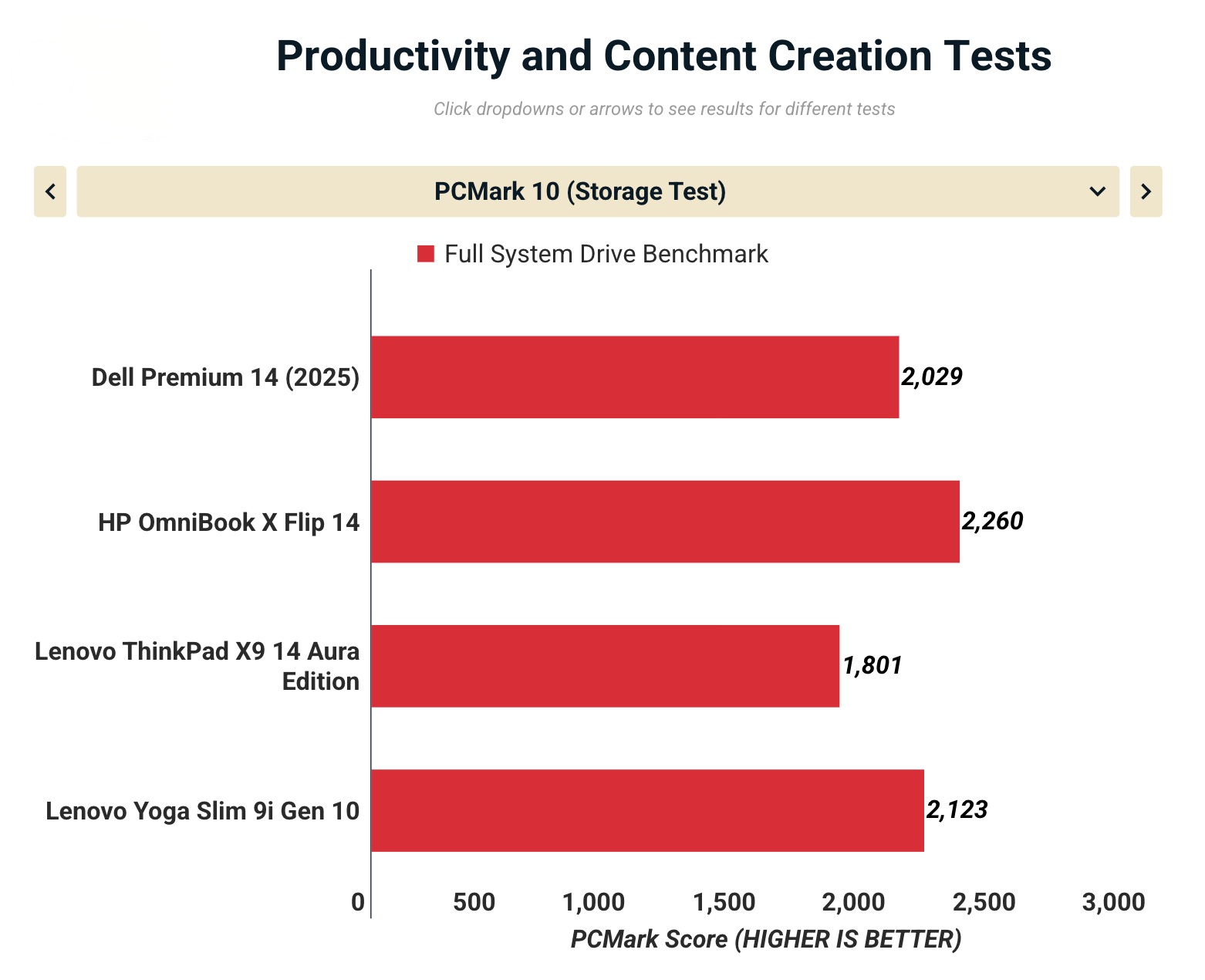 Anh man hinh 2025 10 23 luc 10.33.37