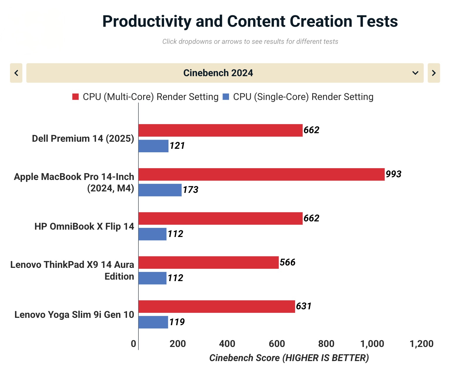 Anh man hinh 2025 10 23 luc 10.33.48