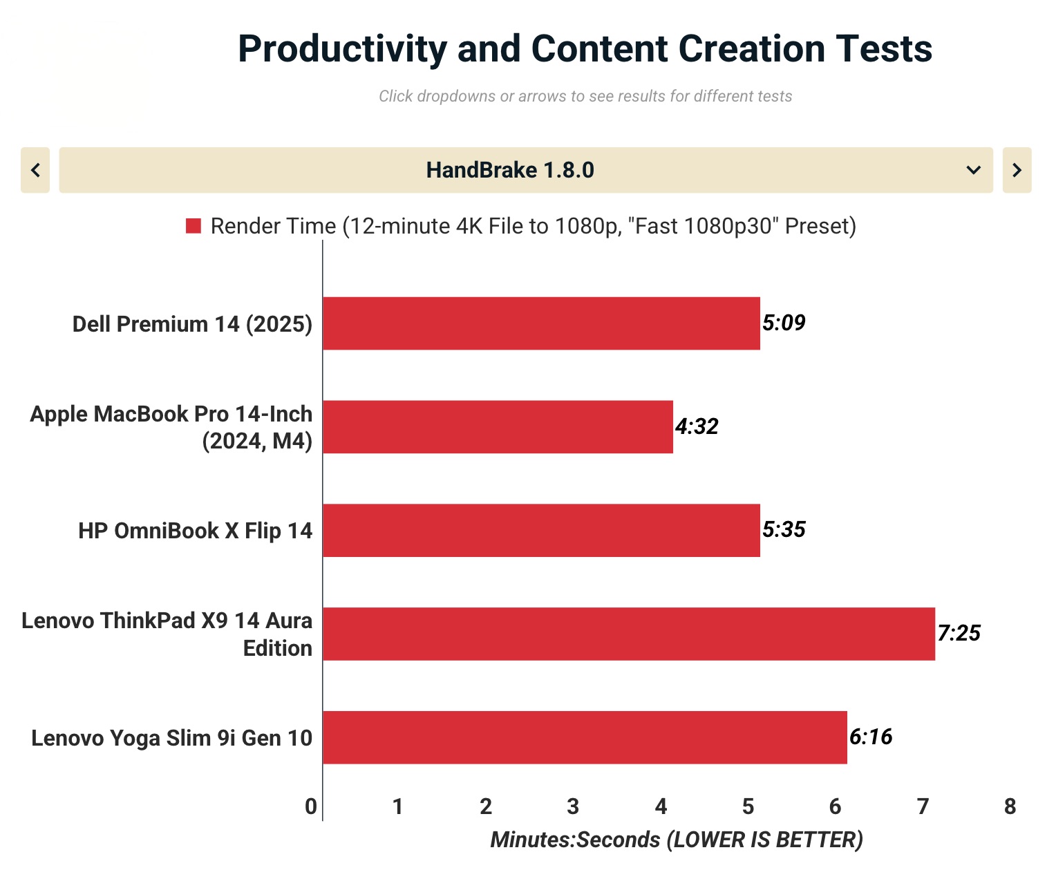 Anh man hinh 2025 10 23 luc 10.34.01