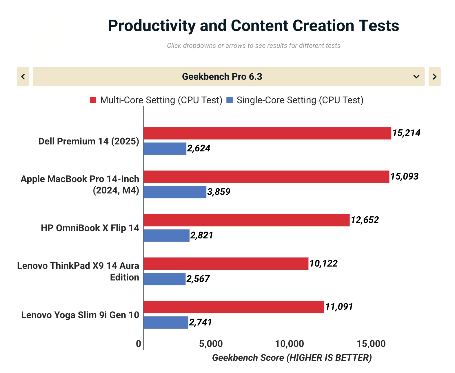 Anh man hinh 2025 10 23 luc 10.34.13