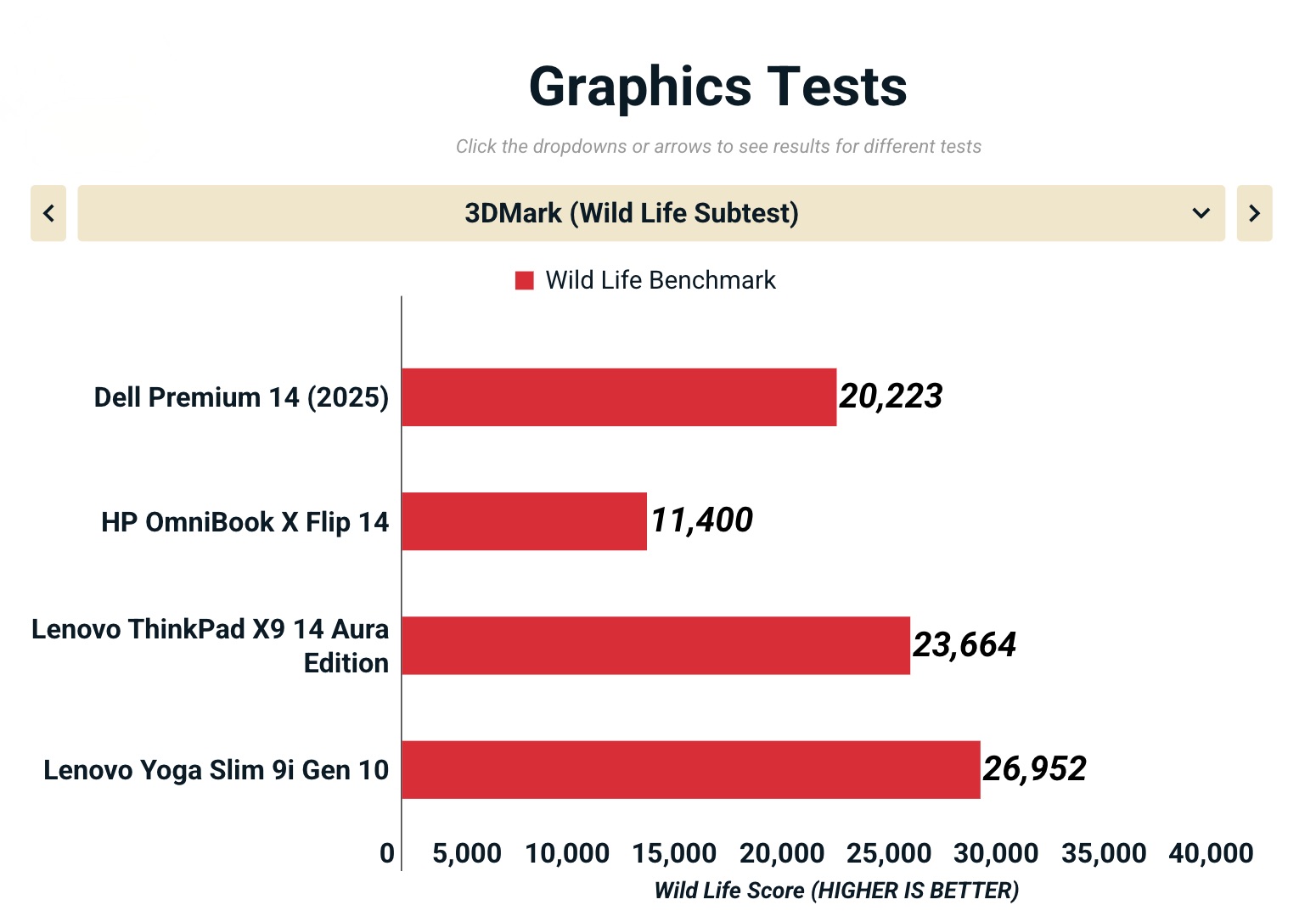 Anh man hinh 2025 10 23 luc 10.34.40